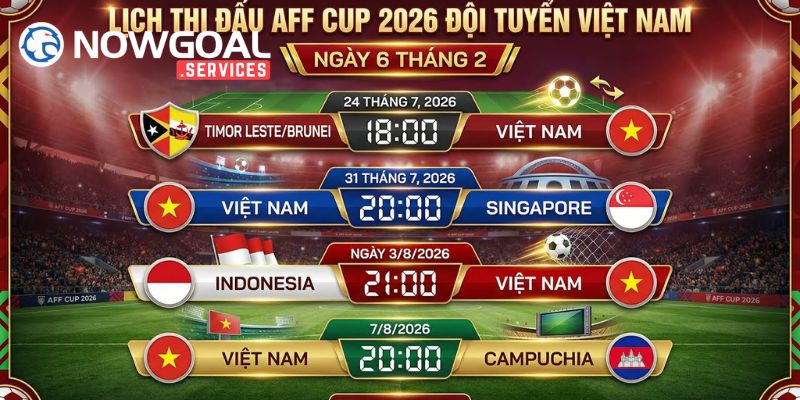 Những biến số chiến thuật mới xuất hiện